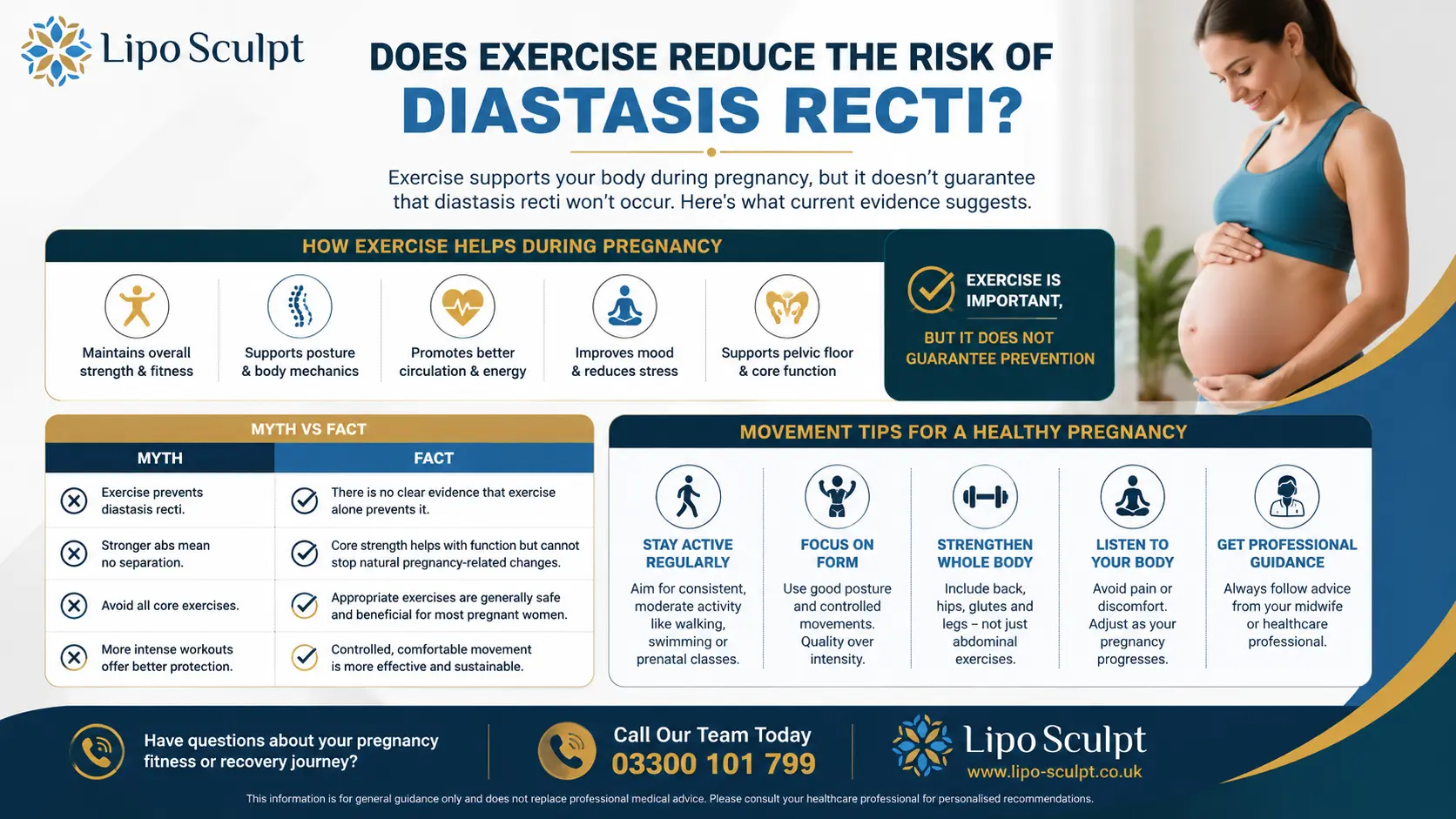 Does Exercise Reduce the Risk of Diastasis Recti? 1 Does excercise reduce the risk of diastasis recti Guildford : The Bigger Picture